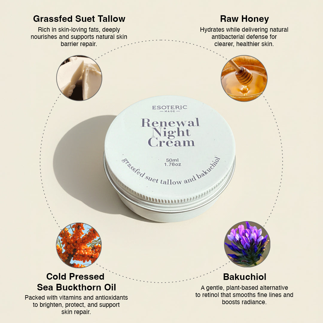Renewal+ Tallow Balm