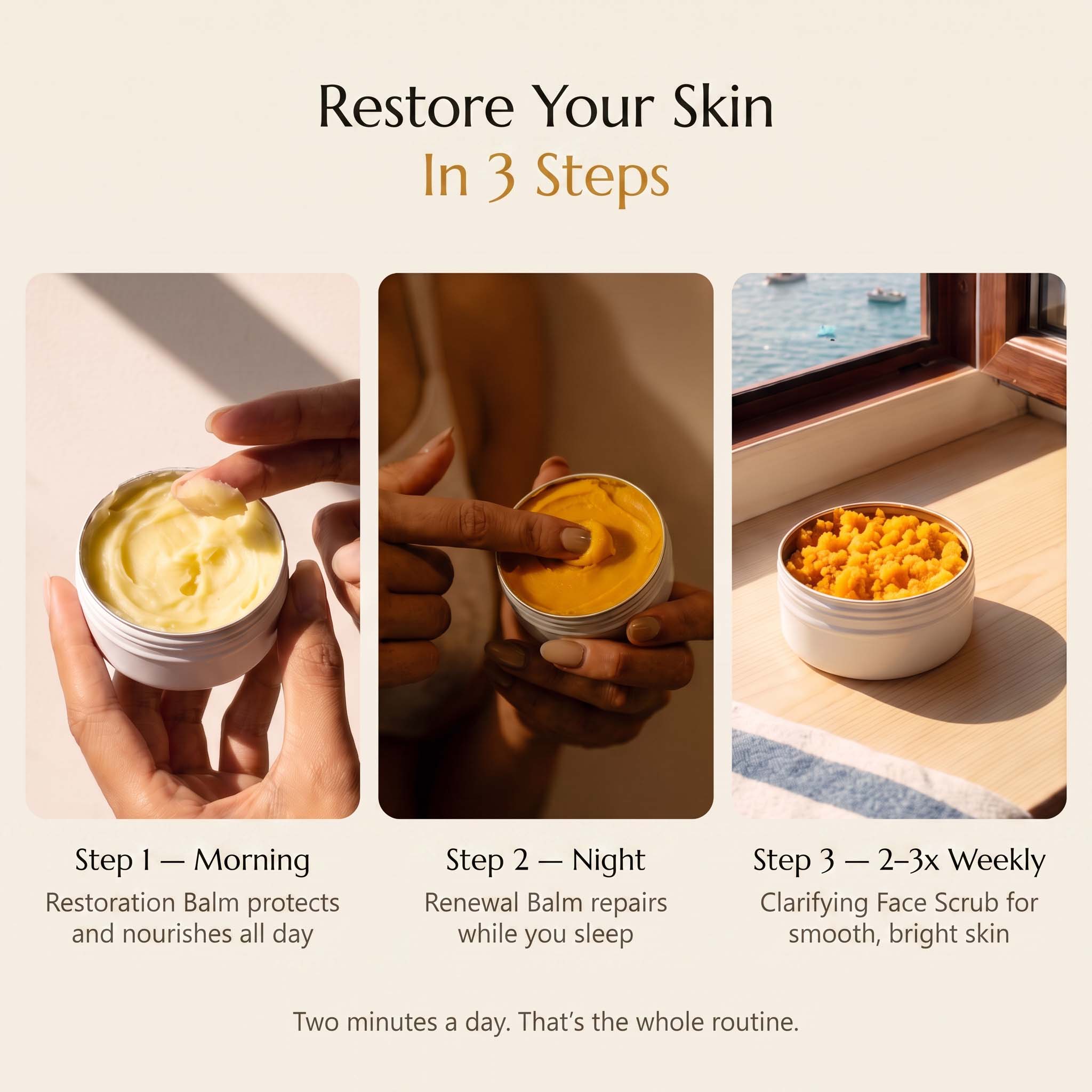 Complete Skin Restoration System