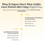 Complete Skin Restoration System r