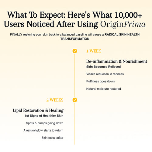 Complete Skin Restoration System r