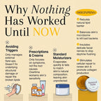 Complete Skin Restoration System r